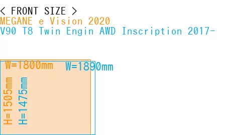 #MEGANE e Vision 2020 + V90 T8 Twin Engin AWD Inscription 2017-